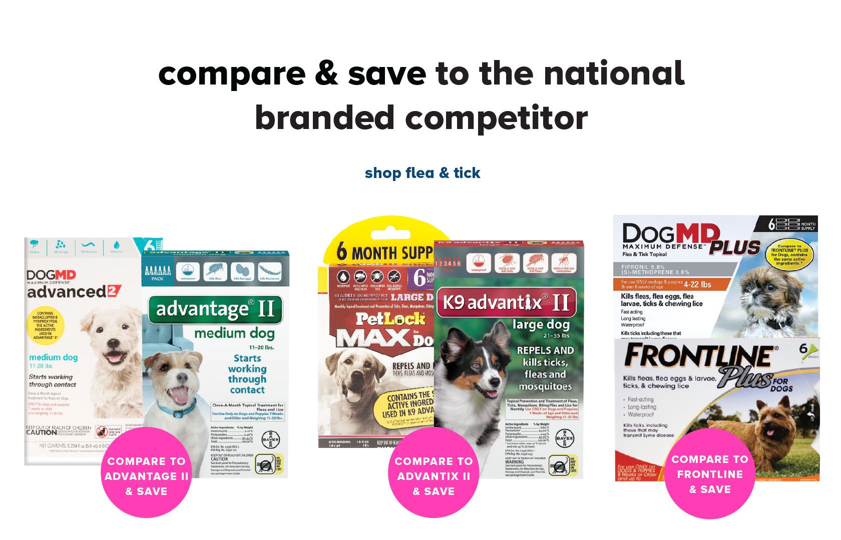 Dog Supplies Dog Products & Accessories PetSmart