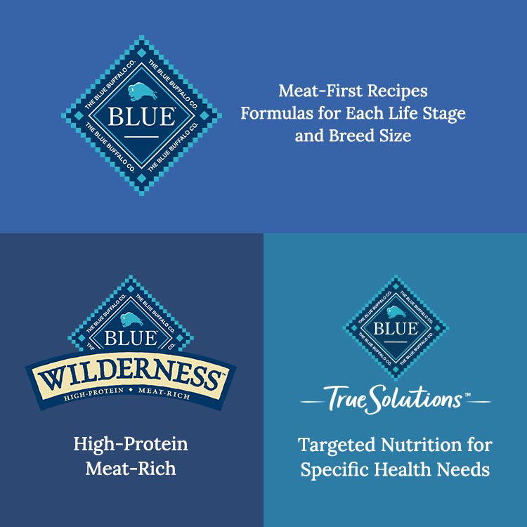 blue-buffalo skinny banner