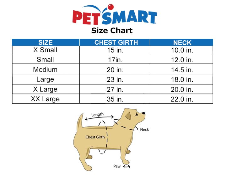 vetericyn petsmart canada