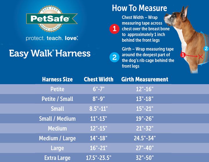 Easy Walk Dog Harness Size Chart