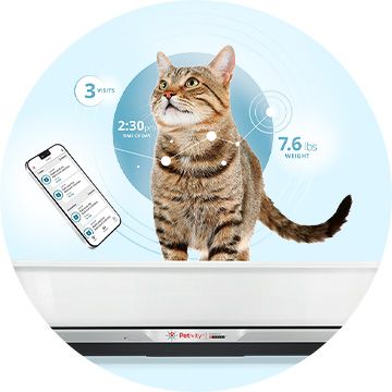 Petsmart pro hot sale plan sport