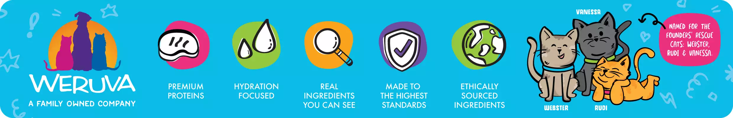 Weruva a family owned company 