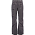 Boundary Insulated Pant Wms
