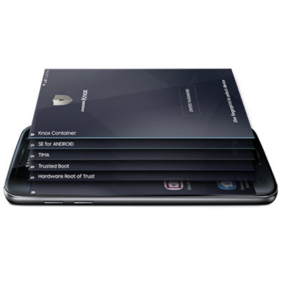 Unlocked Smartphones for Business | Samsung Business