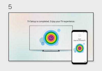 2018 QLED Q Smart – Spend time watching, not searching ...