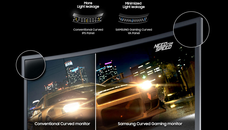 3000:1 Static Contrast Ratio