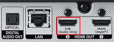 Connecting your Ultra HD Blu-ray Player to an AV Receiver or Soundbar