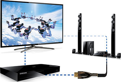 Connect Devices to Your 2017 UHD TV Using the One Connect Box