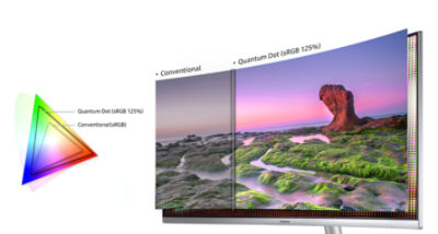 Quantum Dot delivers life-like colors