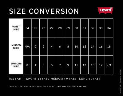 Levi Jeans Conversion Chart Slovakia, SAVE 30% 