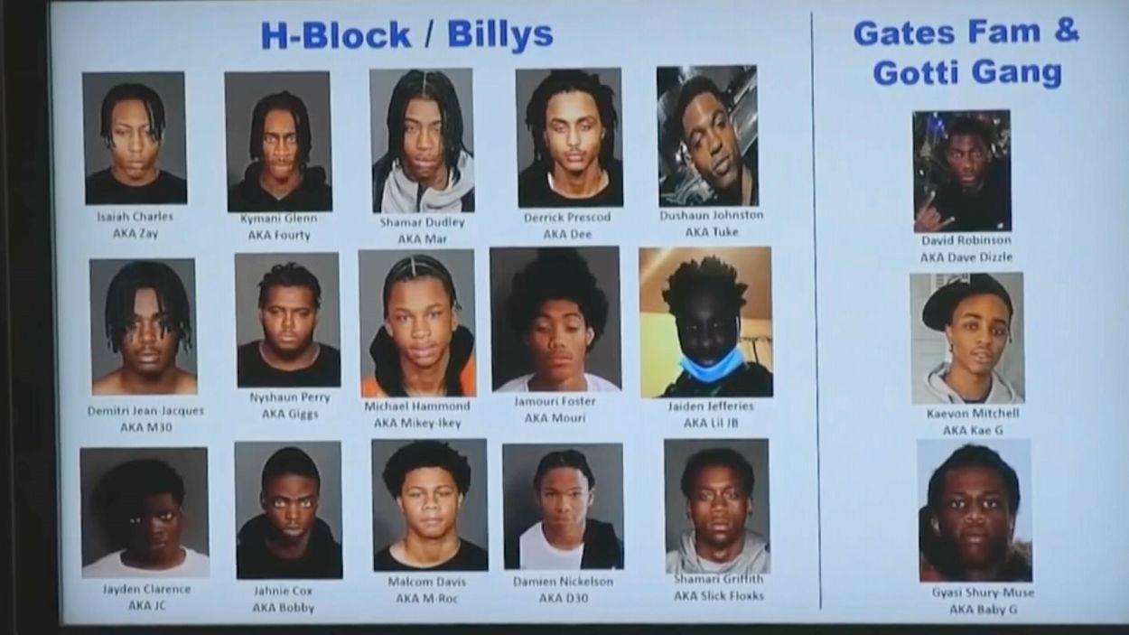 Gang Members Getting Arrested