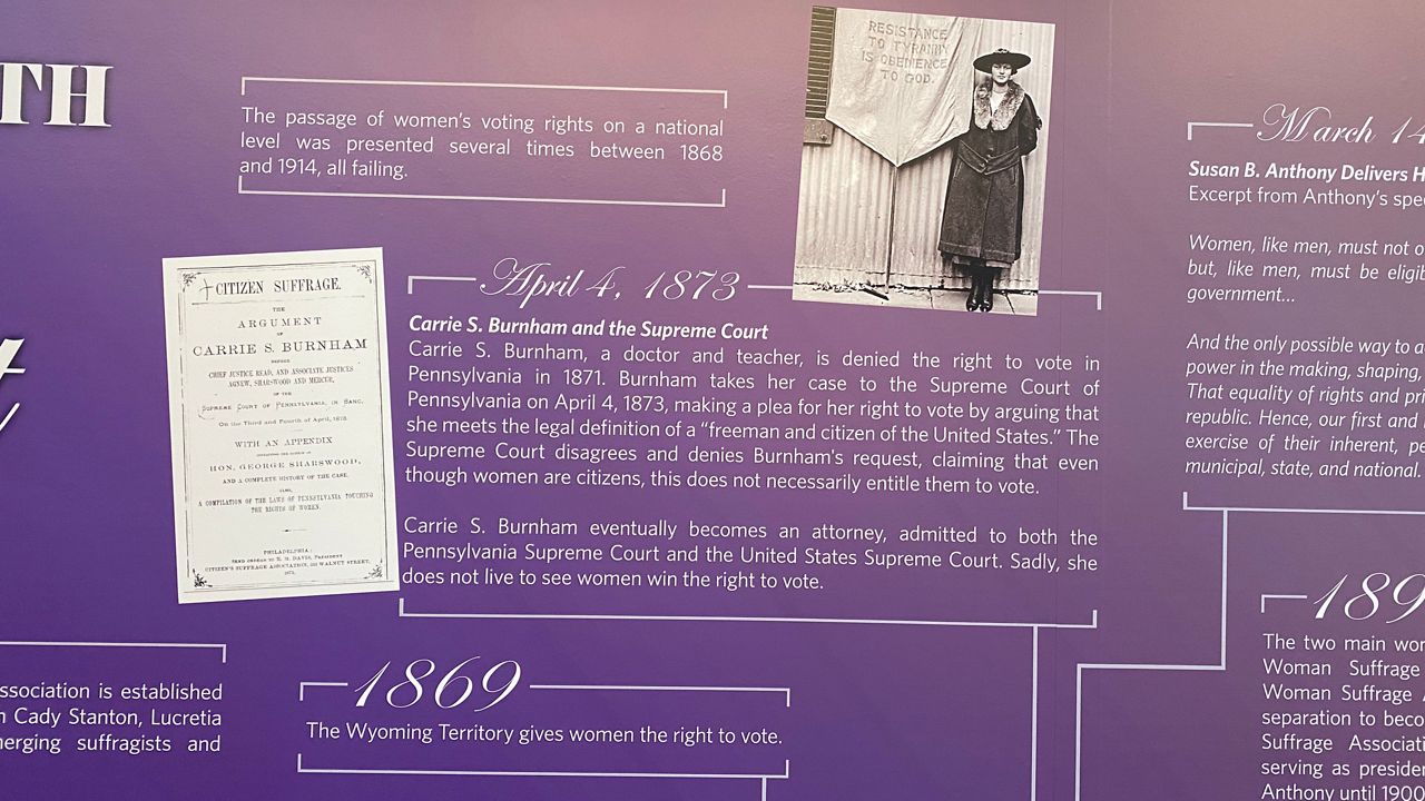 The Polk County History Center has a brand new exhibit dedicated to the women’s suffrage movement. It’s called, “The 19th Amendment at 100 Years: a Milestone of Democracy for Women’s Suffrage.” (Stephanie Claytor/Spectrum Bay News 9)