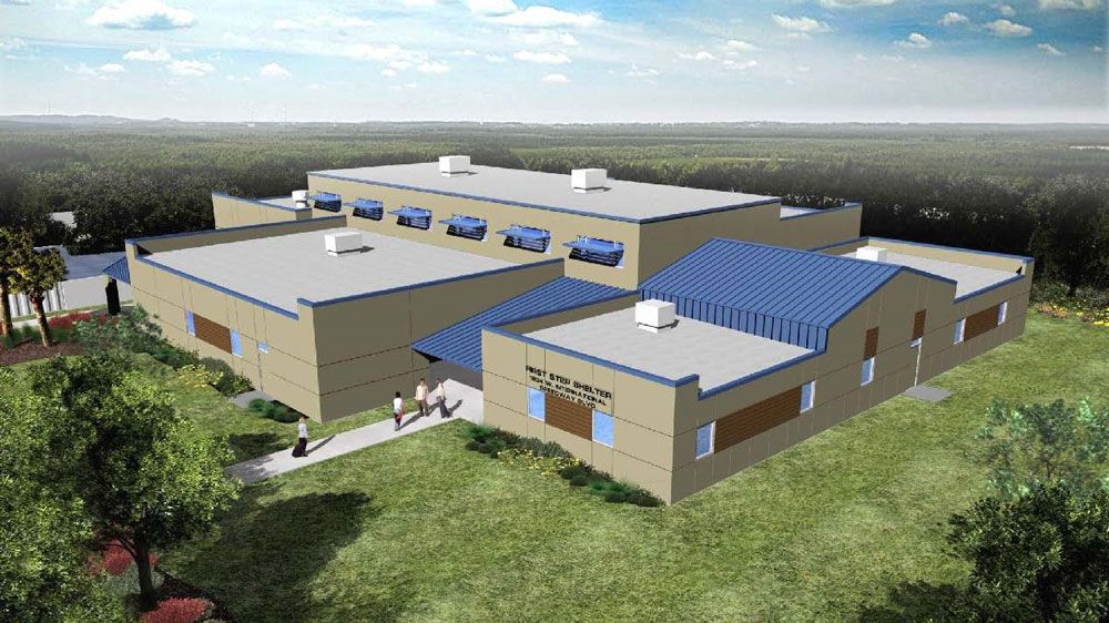 Connections dating in ormond beach