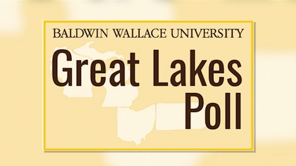 Baldwin Wallace University Great Lakes Poll Sign