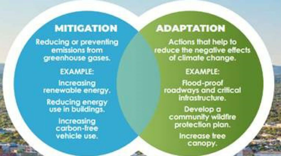 San Antonio Climate Ready Releases New Plan Draft