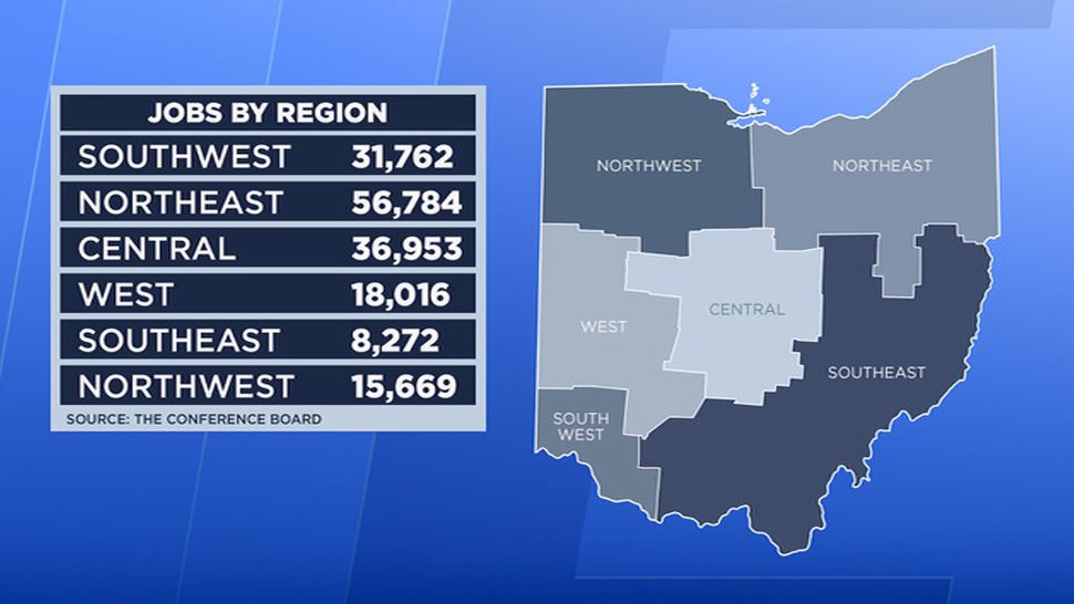 Ohio Job Market Favors Employees