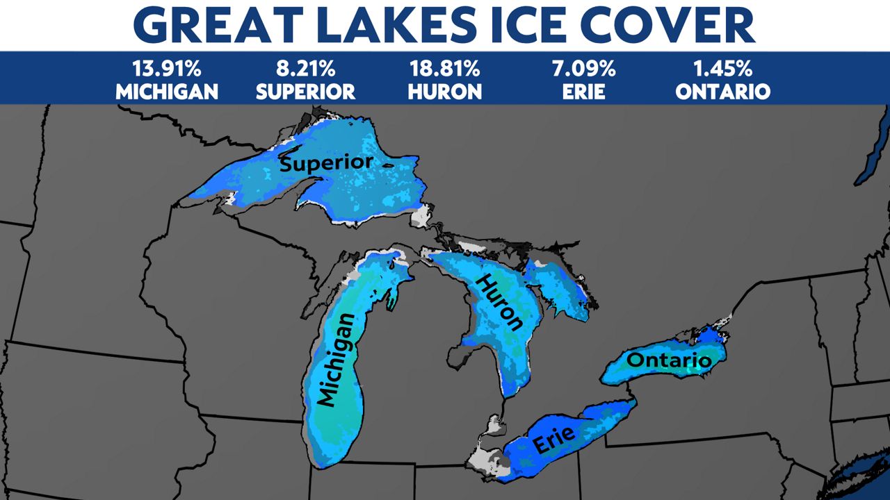Lake Michigan and Lake Superior lacking ice this winter