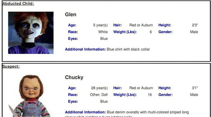 This photo provided by The Texas Department of Public Safety shows an Amber Alert test for Chucky and his son Glen Ray that was released last Friday, Jan. 29, 2021 by the agency. (Texas Department of Public Safety/The San Antonio Express-News via AP)