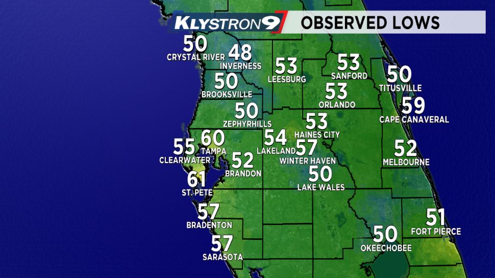 Observed Lows