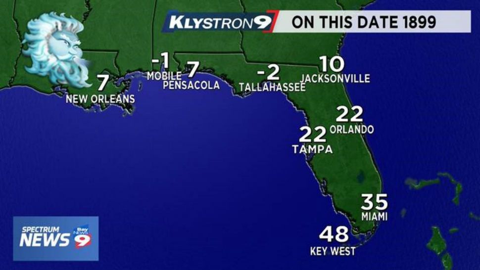 Blog: Cold front to start the new year.