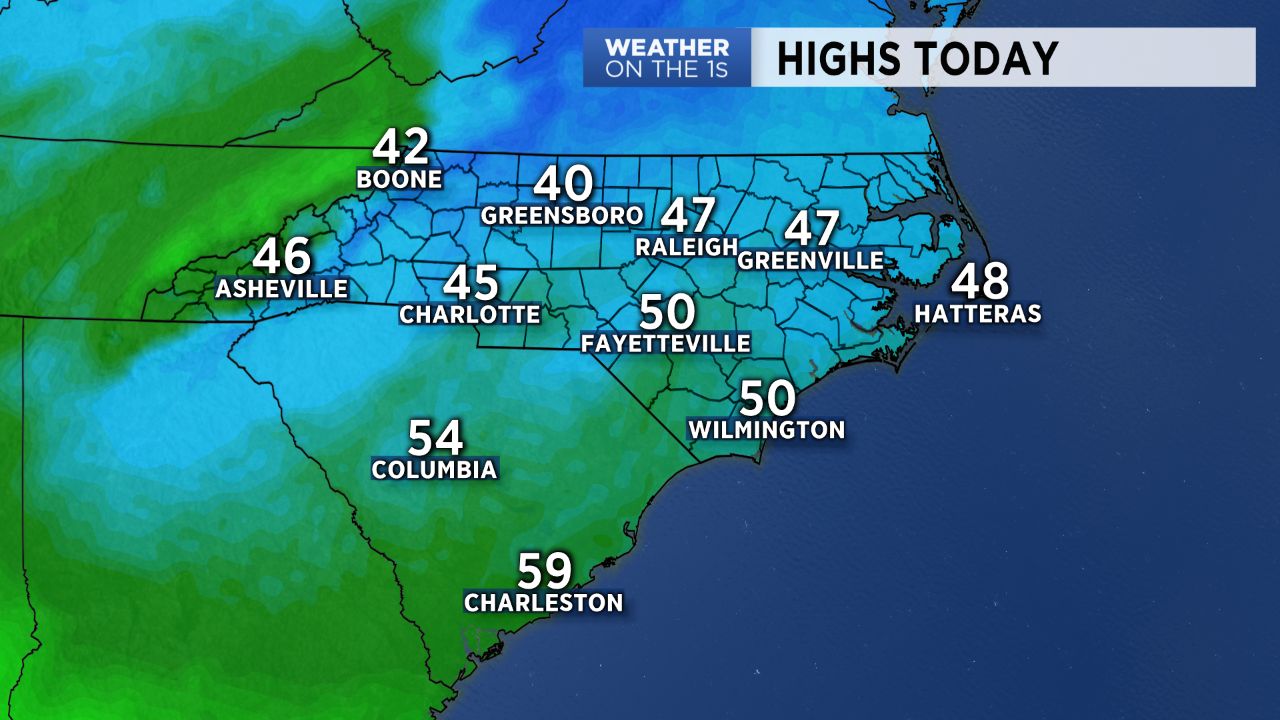 Highs today