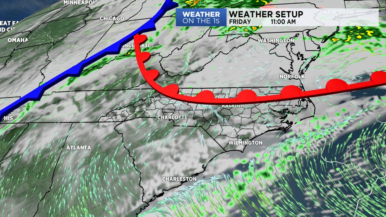 Weekend cold front headed our way.