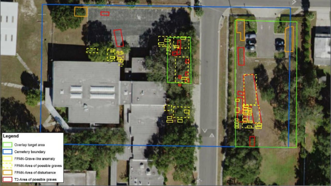 Ground Radar Finds 44 'GraveLike Anomalies'