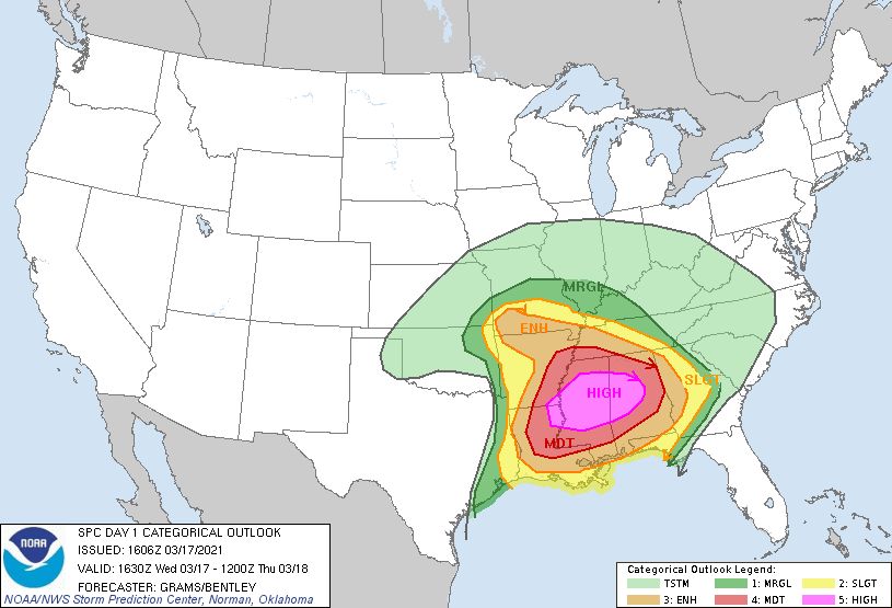 'Marginal' to 'High' Understanding severe weather outlooks