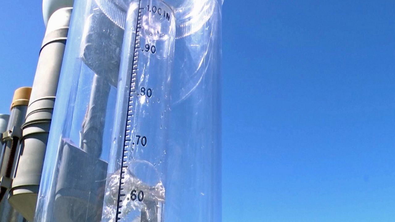 how does a standard rain gauge work