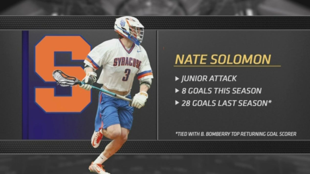syracuse lacrosse nate solomon