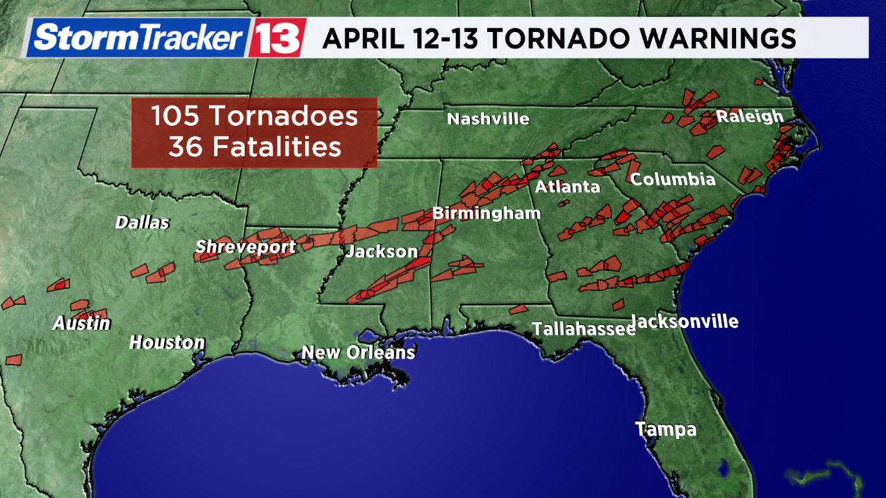 Tornado Warning Summary graphics