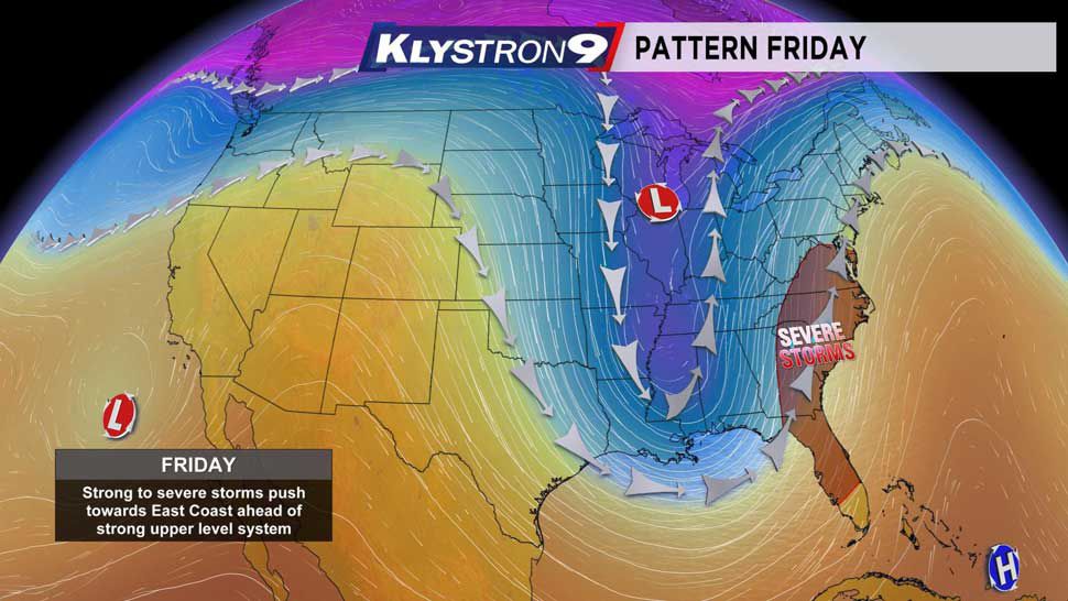 Friday's weather pattern