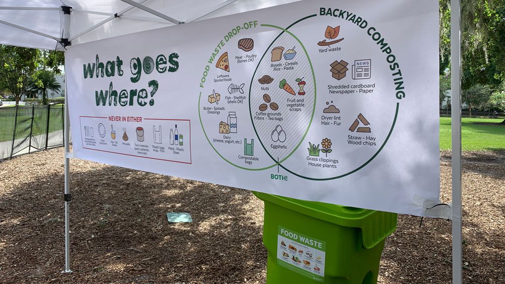 The banner at the food waste dropoff location at the Orlando Farmers Market tells you what you can and can't drop off. (Christie Zizo, Spectrum News)