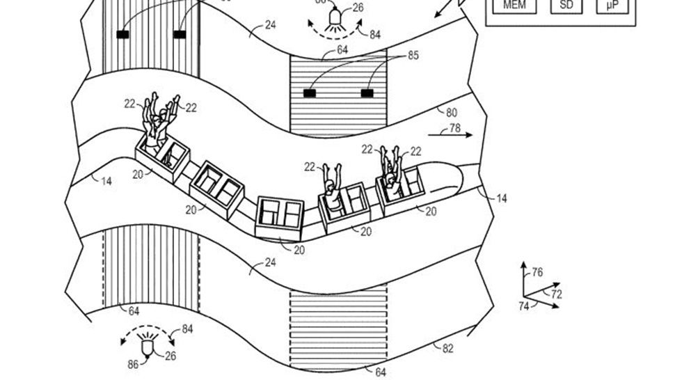 Universal Files New Patent Application for Speed Simulation Effect