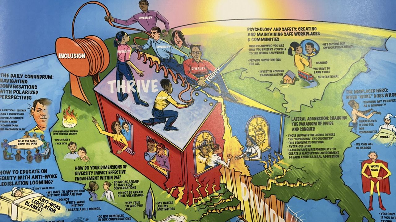 Big companies like Target, Walmart, Lowes, McDonald's and Ford Motor Company went public with DEI initiatives. By 2024, those same companies began rolling back those programs. (Courtesy of SPC Collaborative Labs Artist Jonathan Massie)