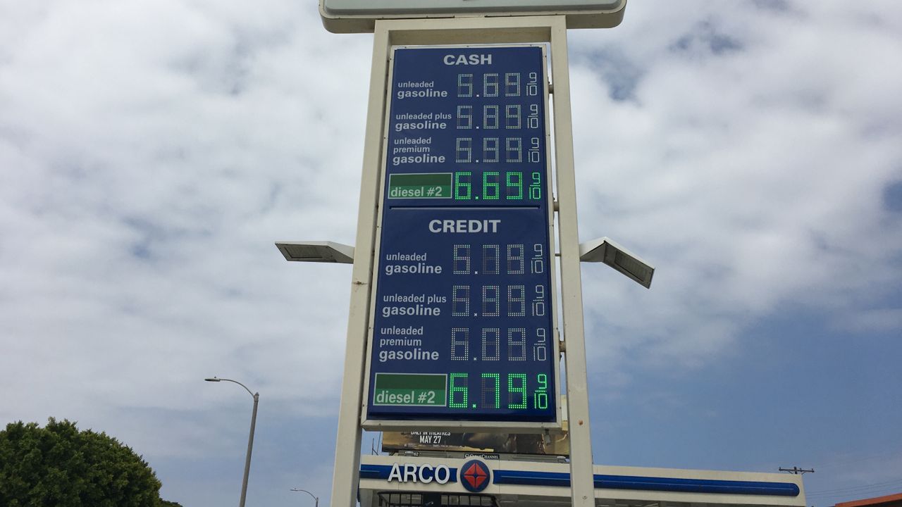 Average Southland gasoline prices increase slightly