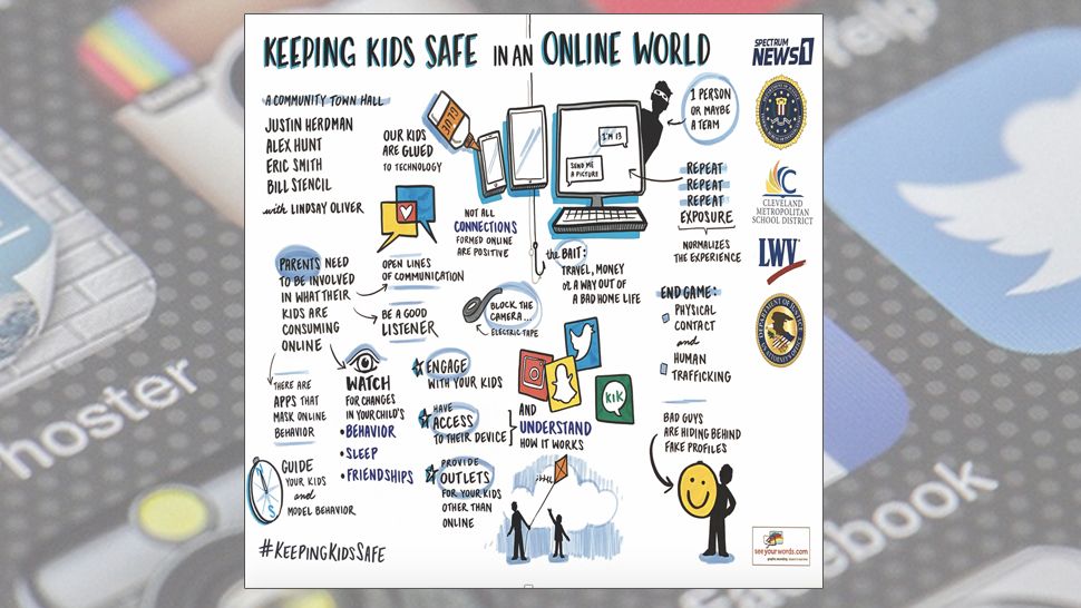 Artwork for Keeping Kids Safe in an Online World