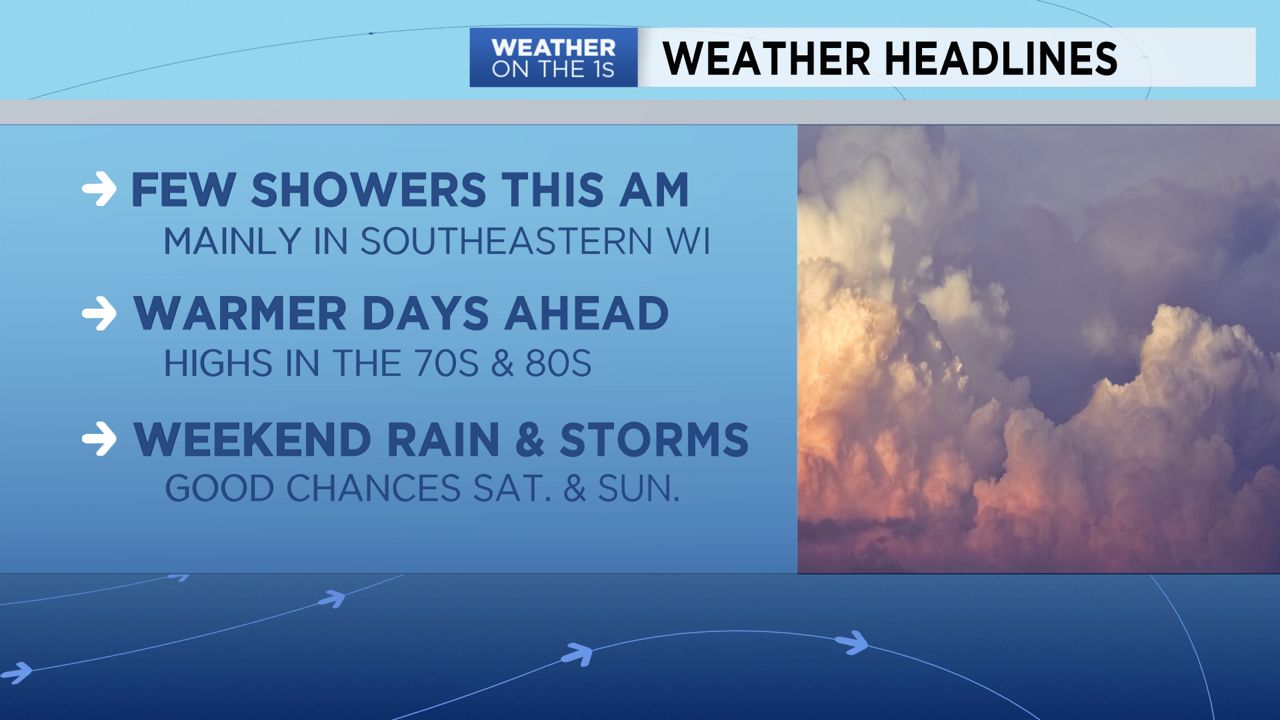 caroline rittner baby registry