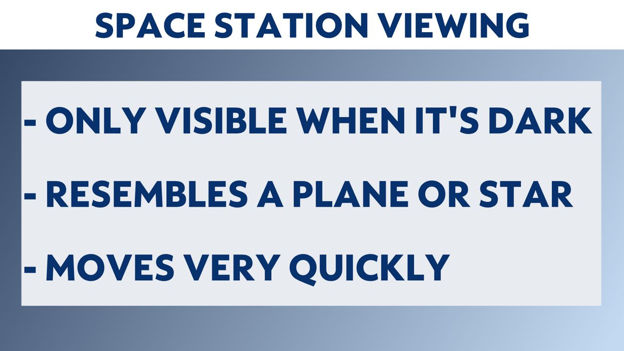 space station visibility