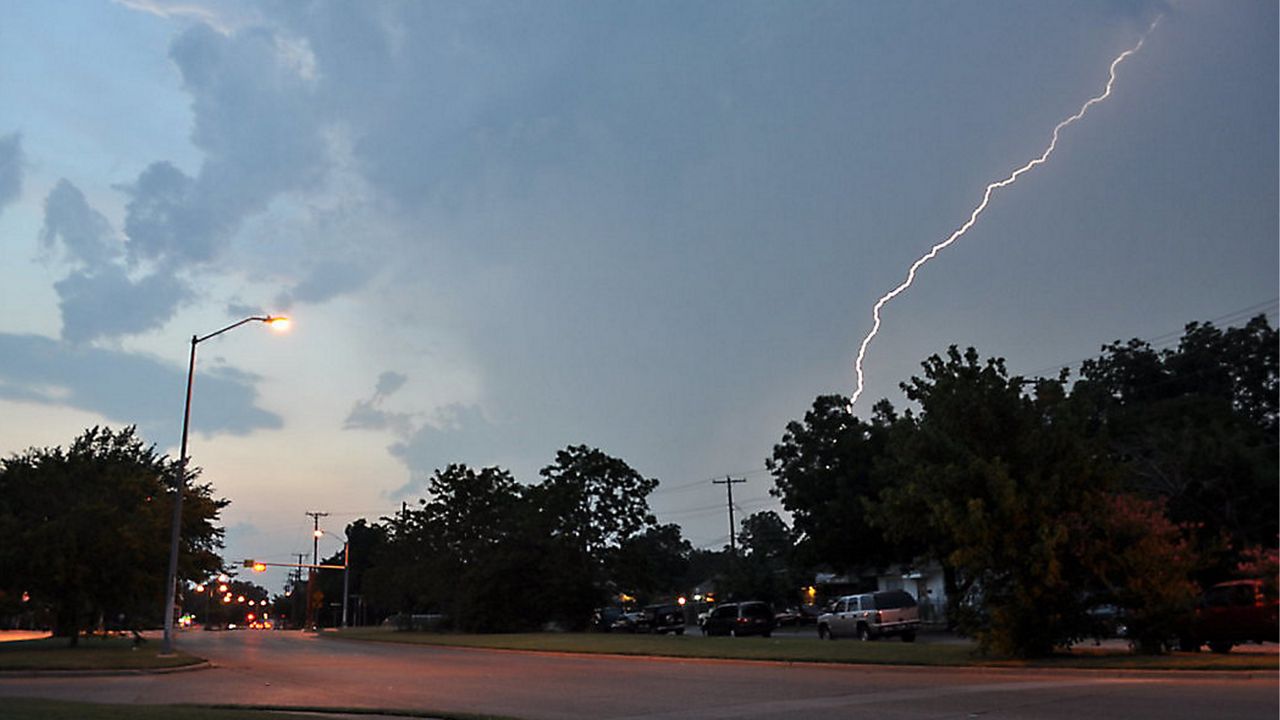 storms