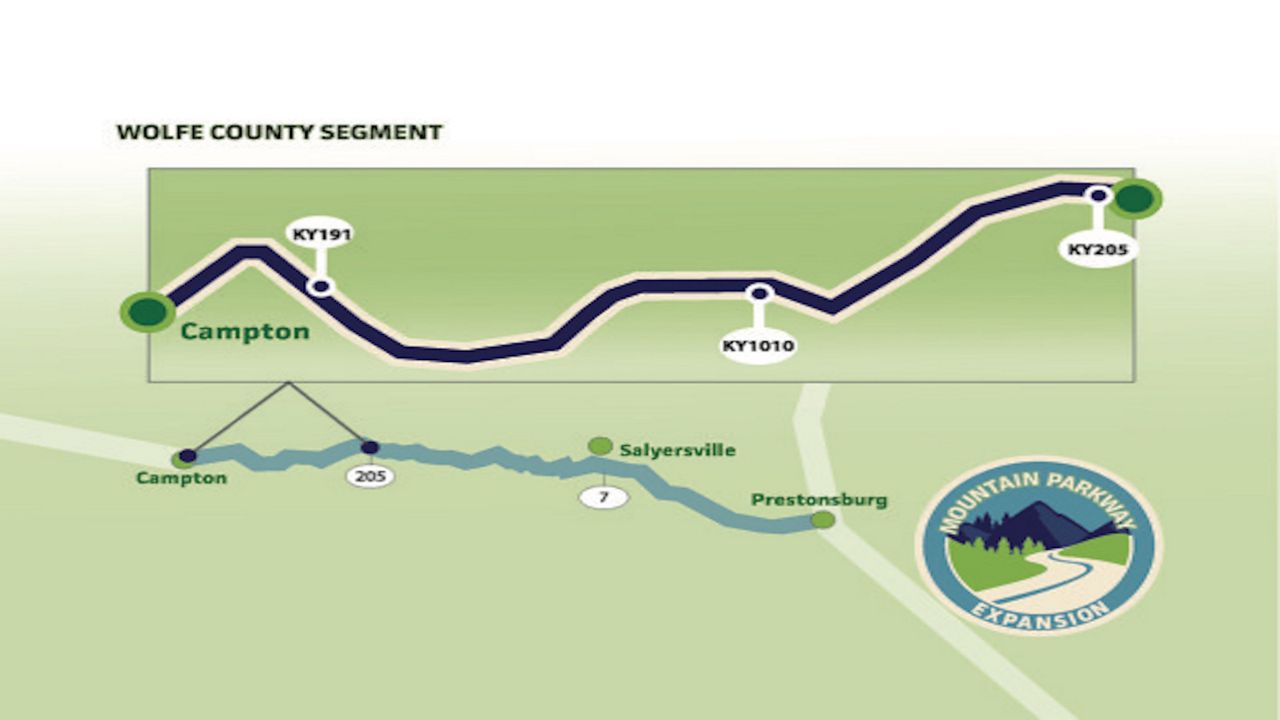 Grant Funds Parkway Expansion