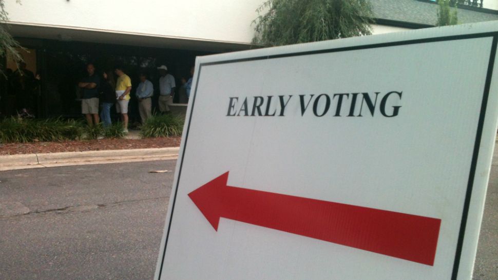 Sign reading 'early voting'
