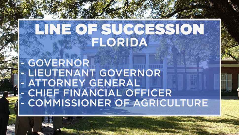 Line of succession in Florida graphic