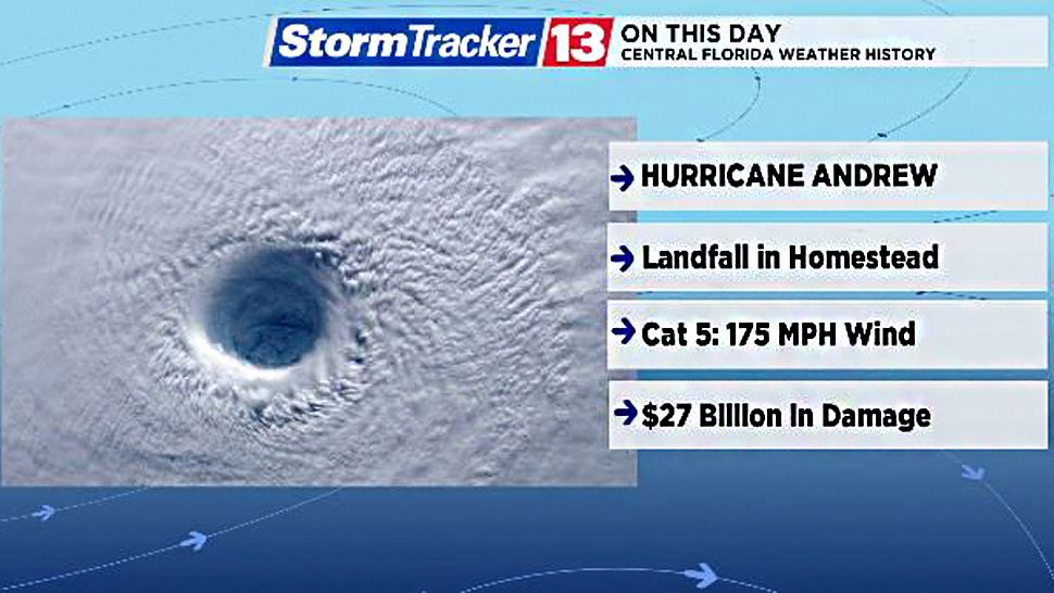 Weather Blog Remembering Hurricane Andrew 27 Years Later