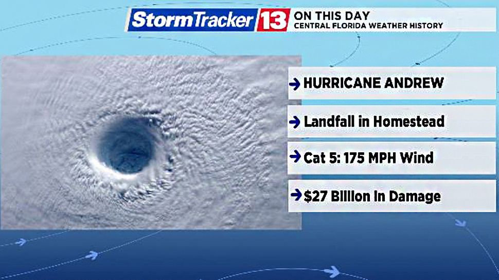 (Hurricane Andrew basic information)