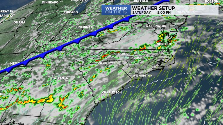 Scattered weekend showers and storms