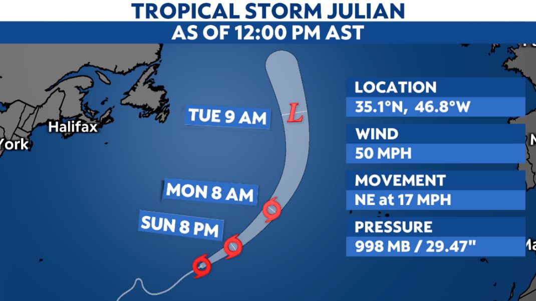 Tropical Storm Julian forms over the open Atlantic