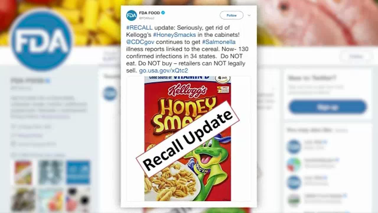 Honey Smacks/FDA