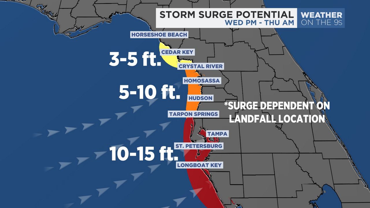 What to expect around Tampa Bay