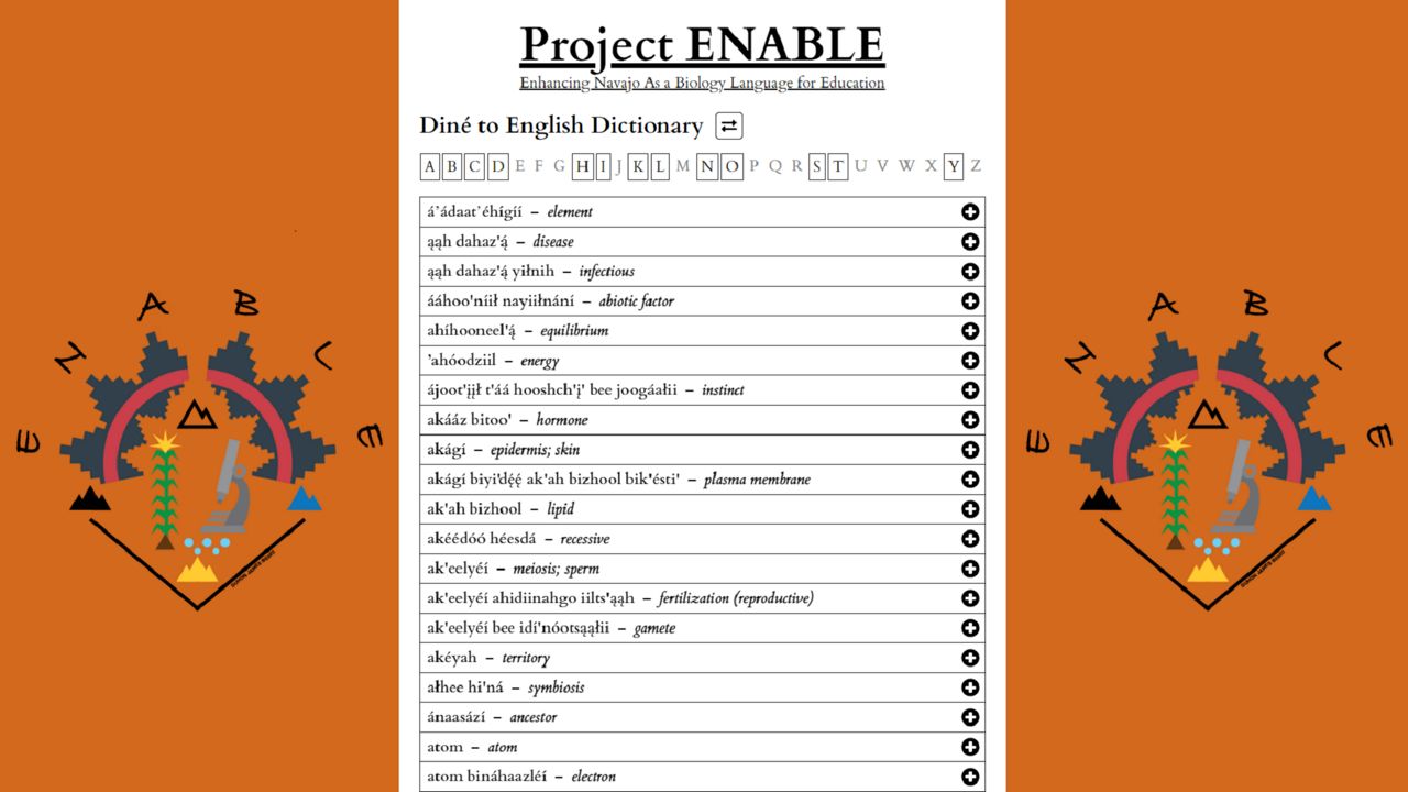 Breaking language barriers: Project ENABLE creates new Navajo words for scientific terms